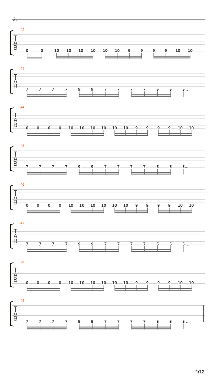 Pulse Of The Maggots吉他谱