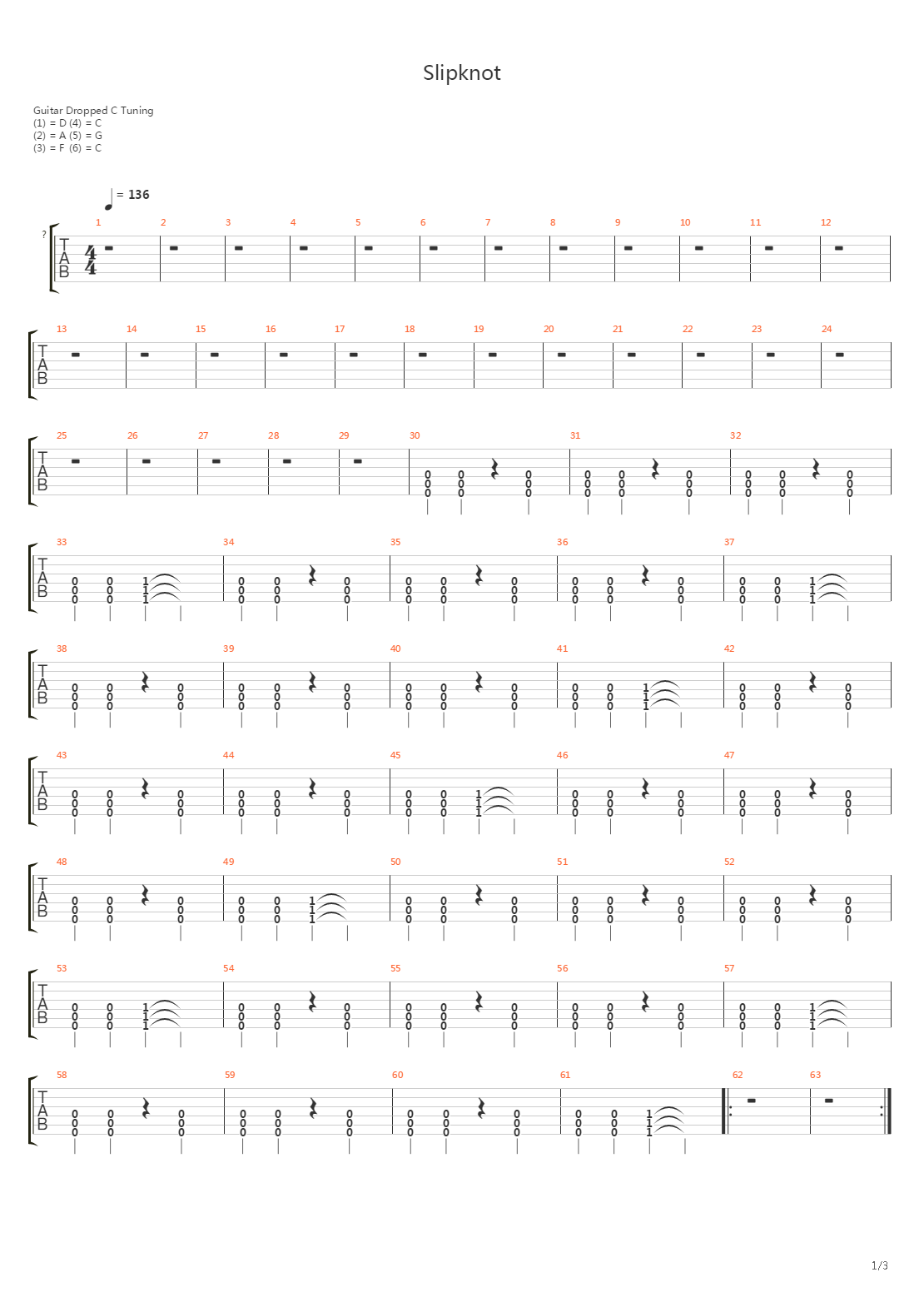 Slipknot From Mfkr吉他谱