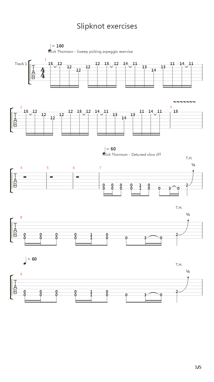 Slipknot Guitar Exercises吉他谱