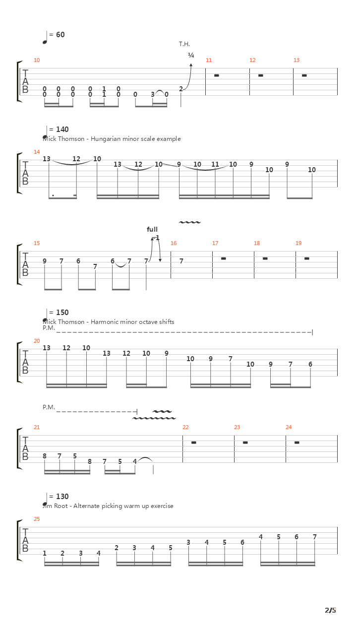 Slipknot Guitar Exercises吉他谱