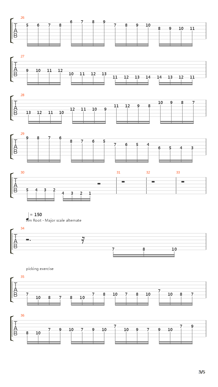 Slipknot Guitar Exercises吉他谱