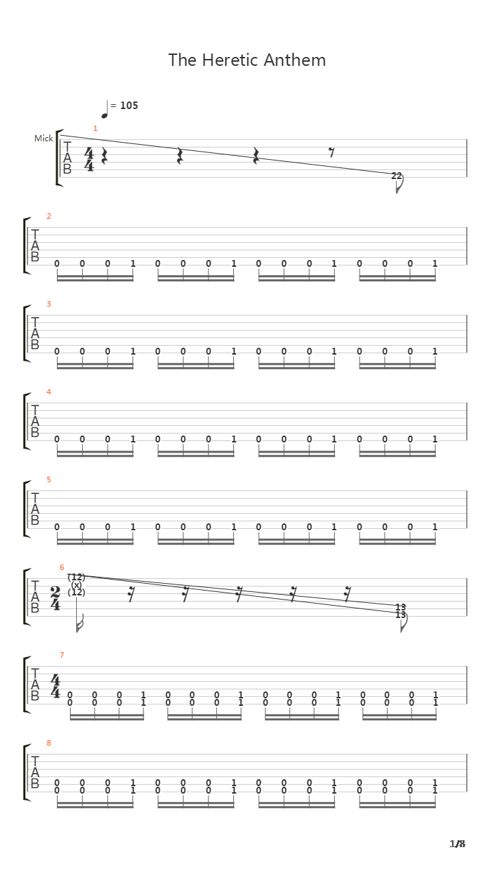The Heretic Anthem吉他谱
