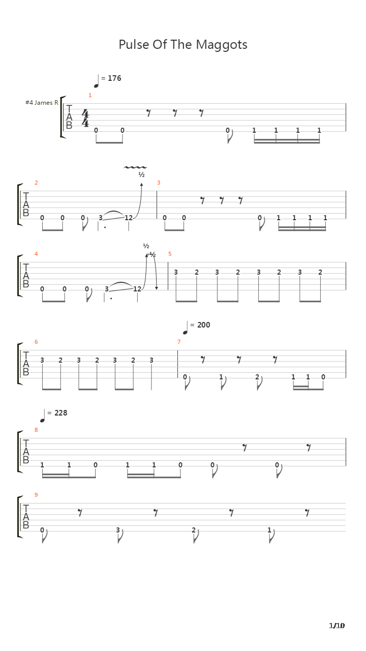 The Pulse Of The Maggots吉他谱