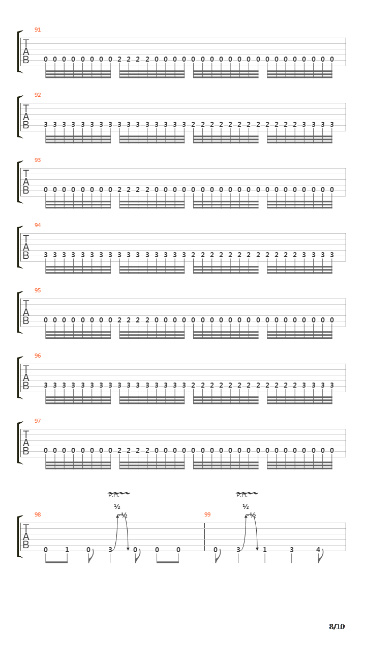 The Pulse Of The Maggots吉他谱