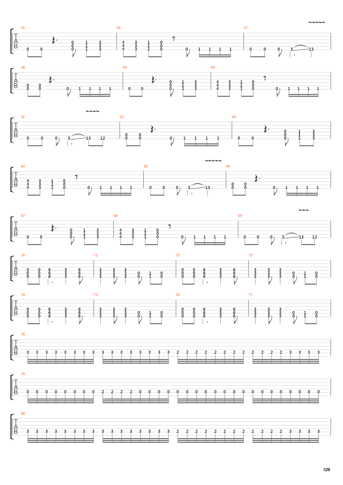 The Pulse Of The Maggots吉他谱