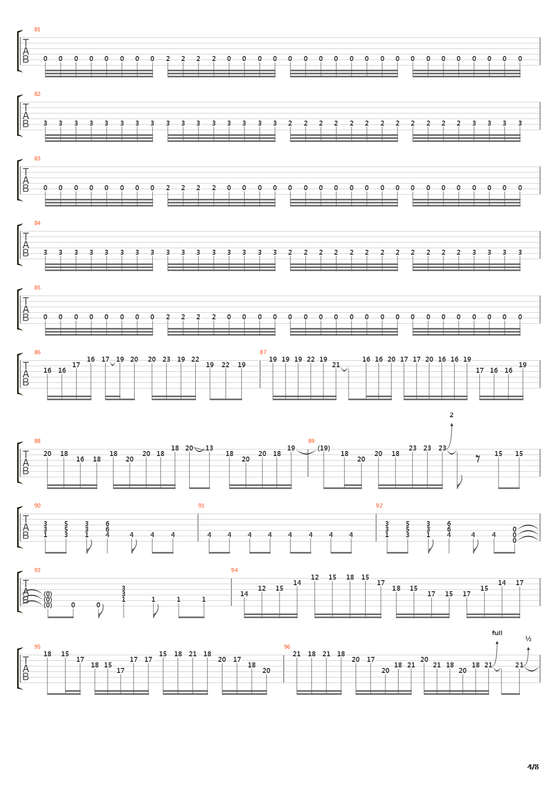 The Pulse Of The Maggots吉他谱