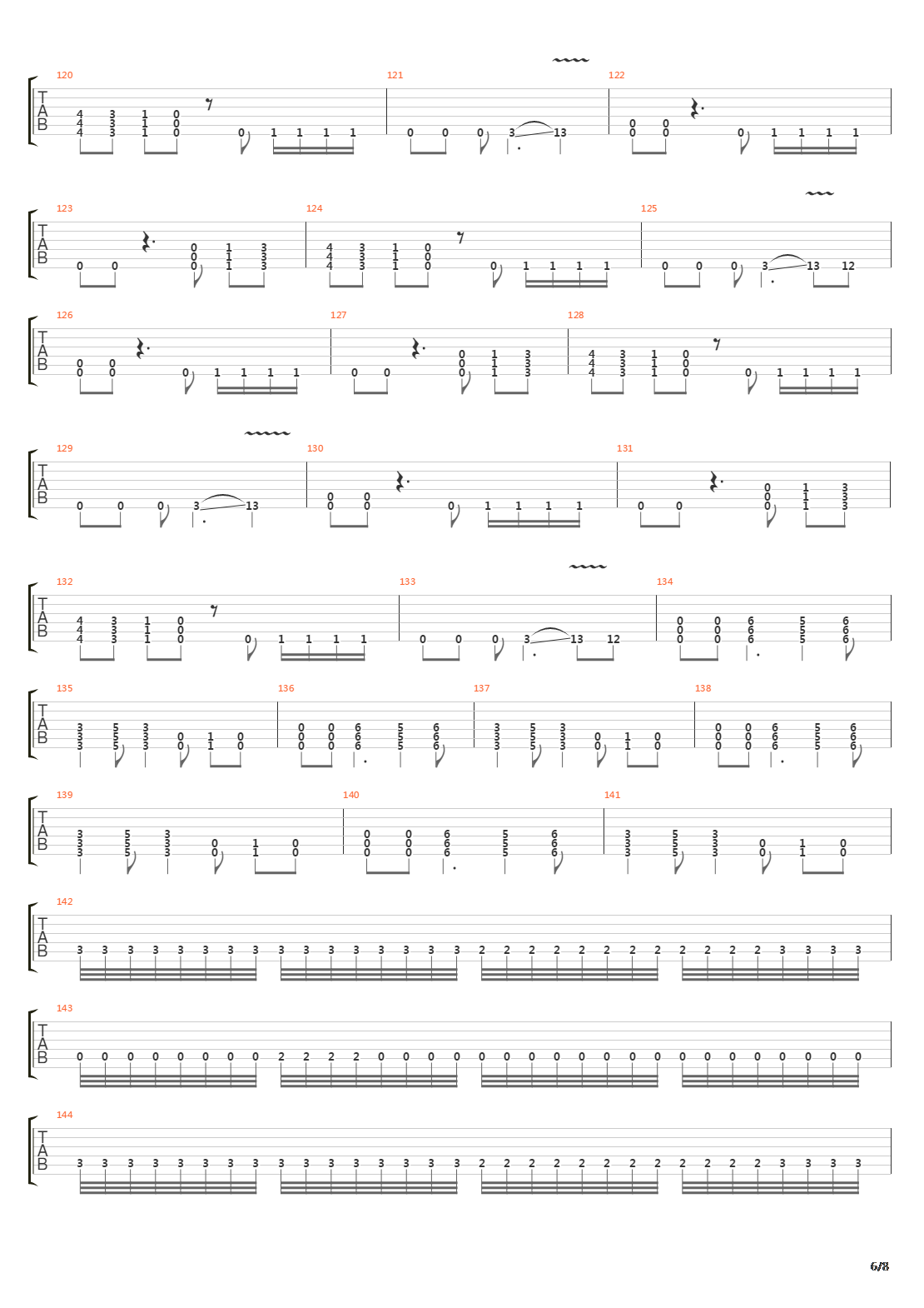 The Pulse Of The Maggots吉他谱