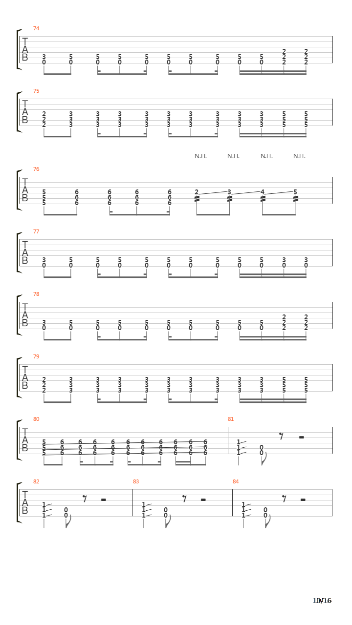 Three Nil吉他谱