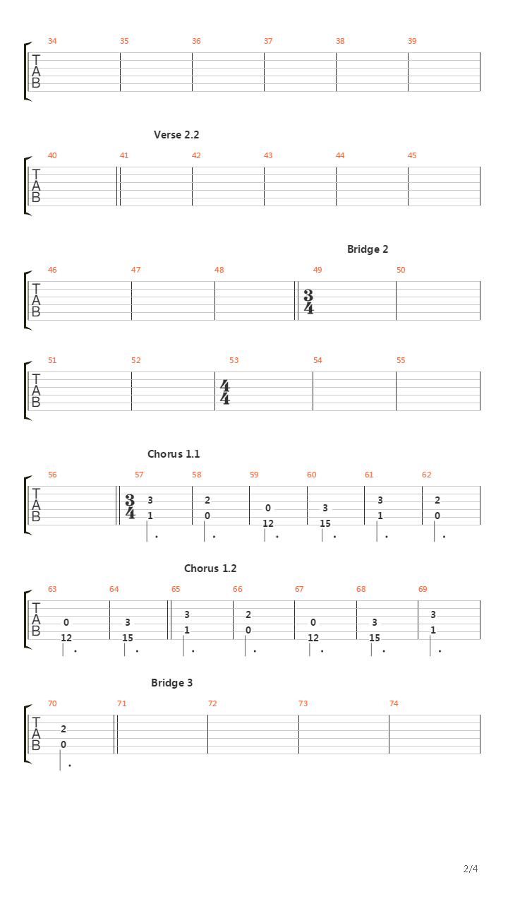 Vermilion Pt 2吉他谱