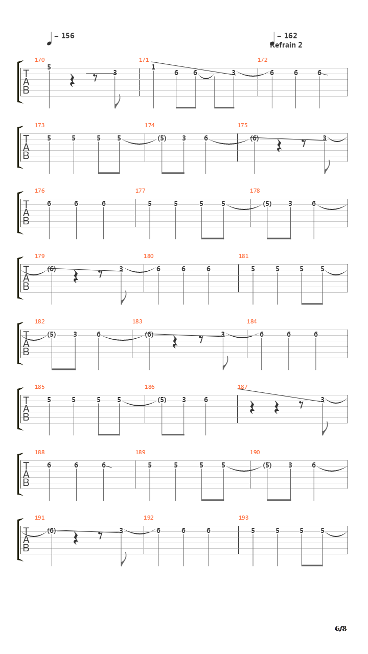 Vermilion吉他谱