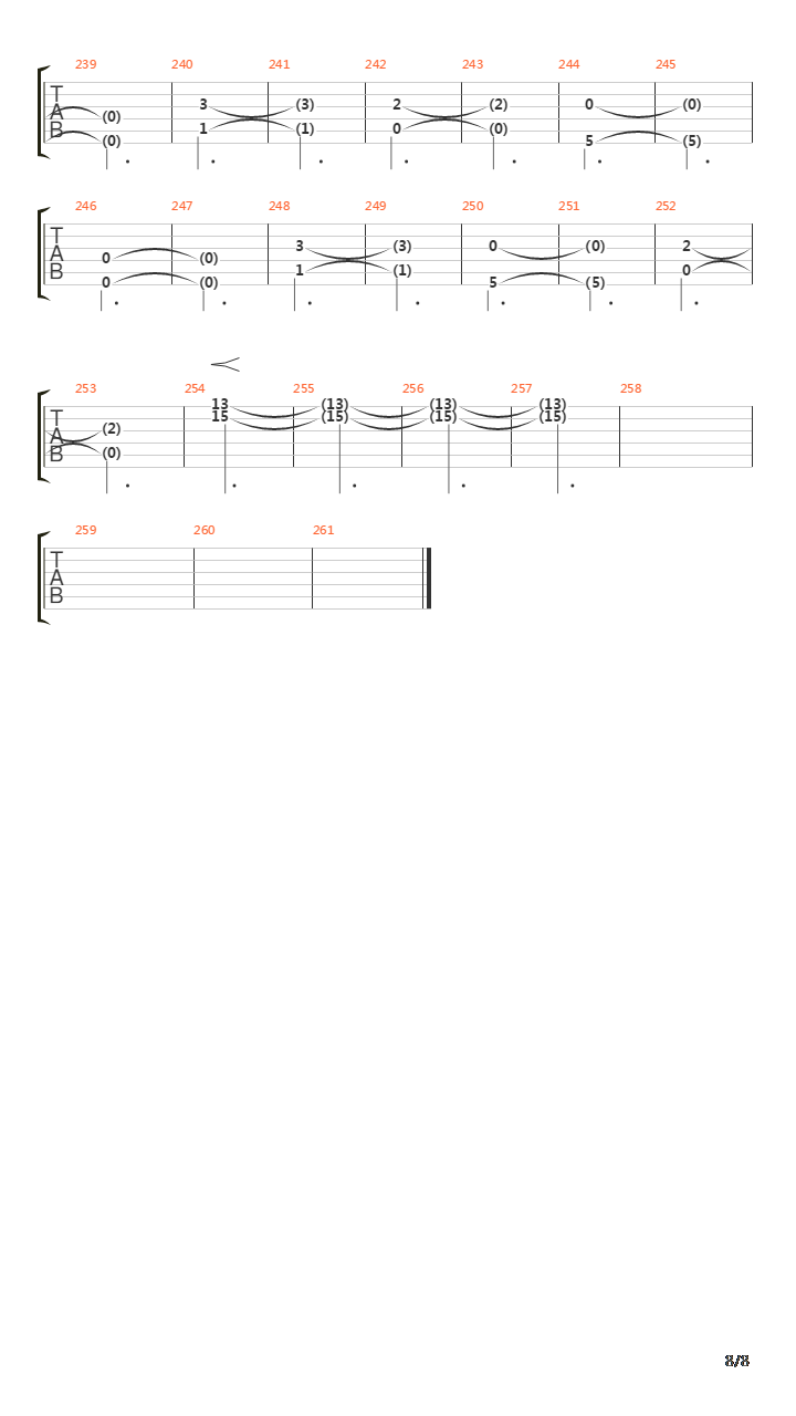 Vermilion吉他谱