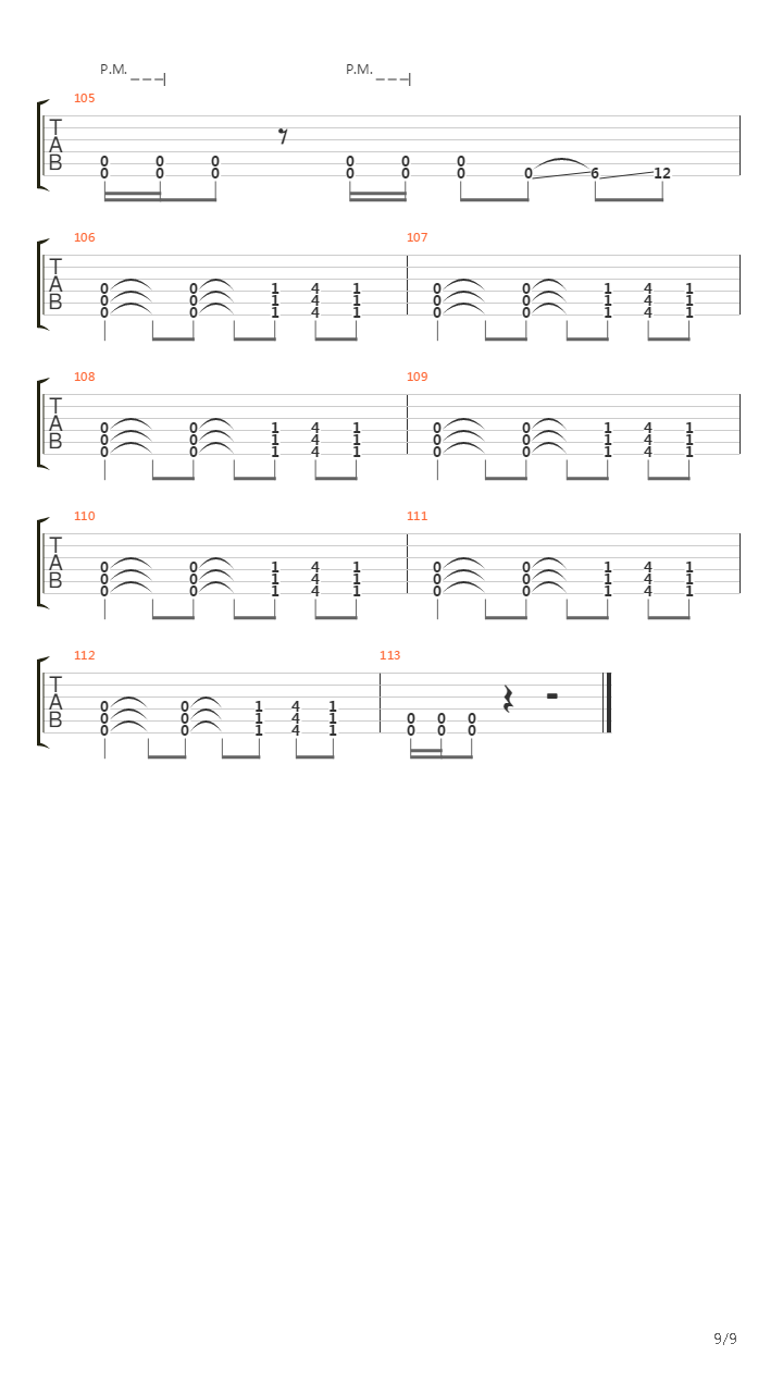Wait And Bleed吉他谱