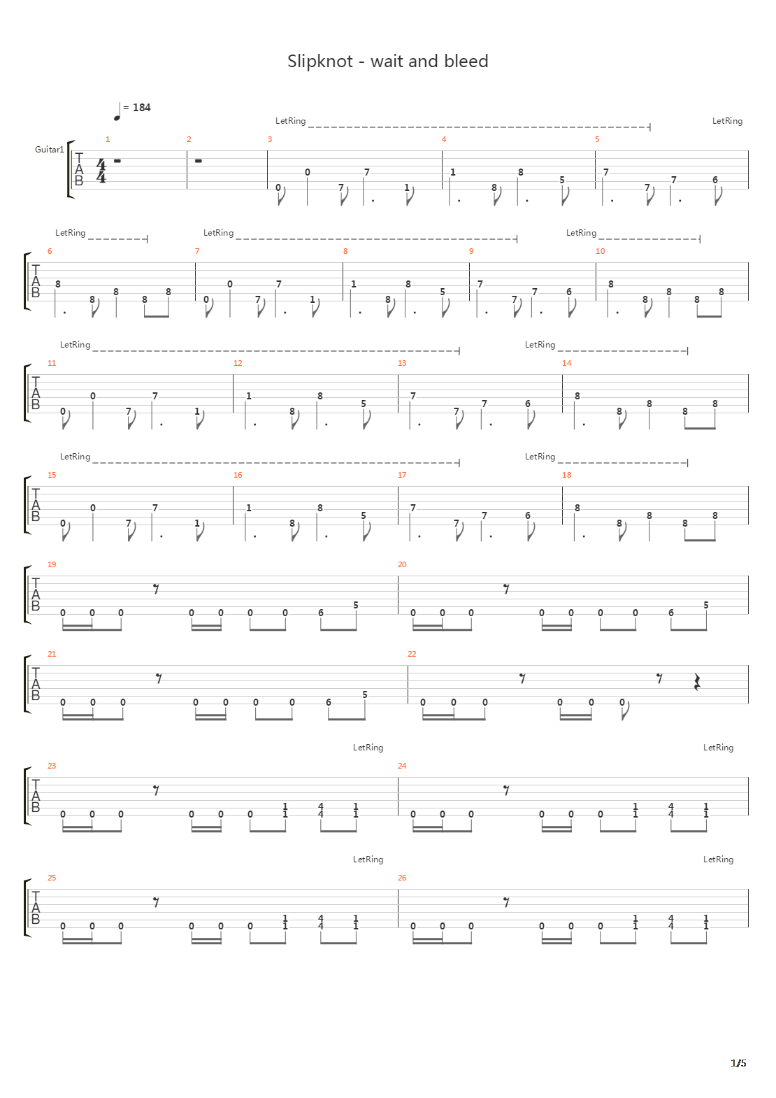 Wait And Bleed吉他谱