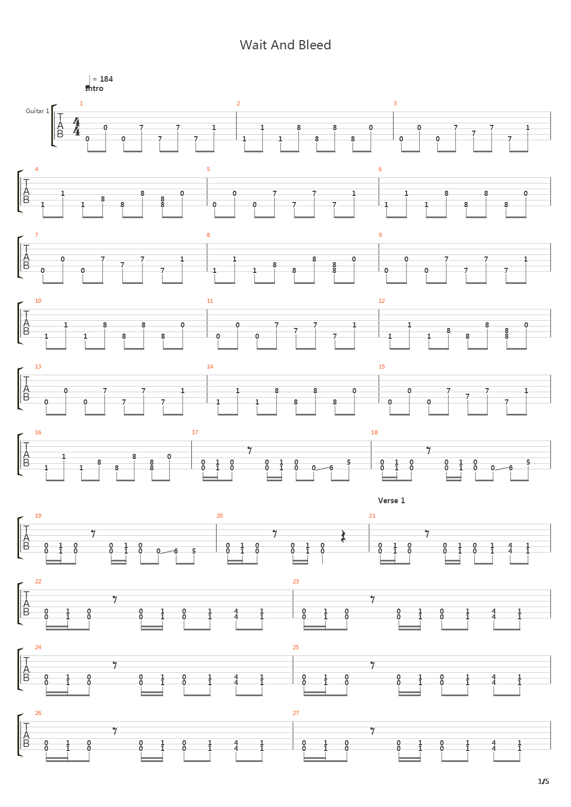 Wait And Bleed吉他谱