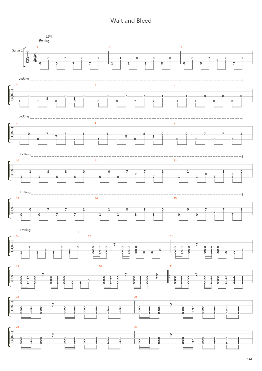 Wait And Bleed吉他谱