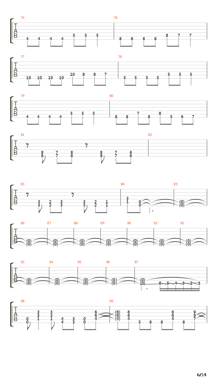 Wherein Lies Continue吉他谱