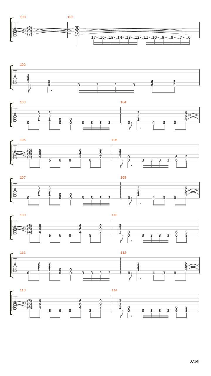 Wherein Lies Continue吉他谱