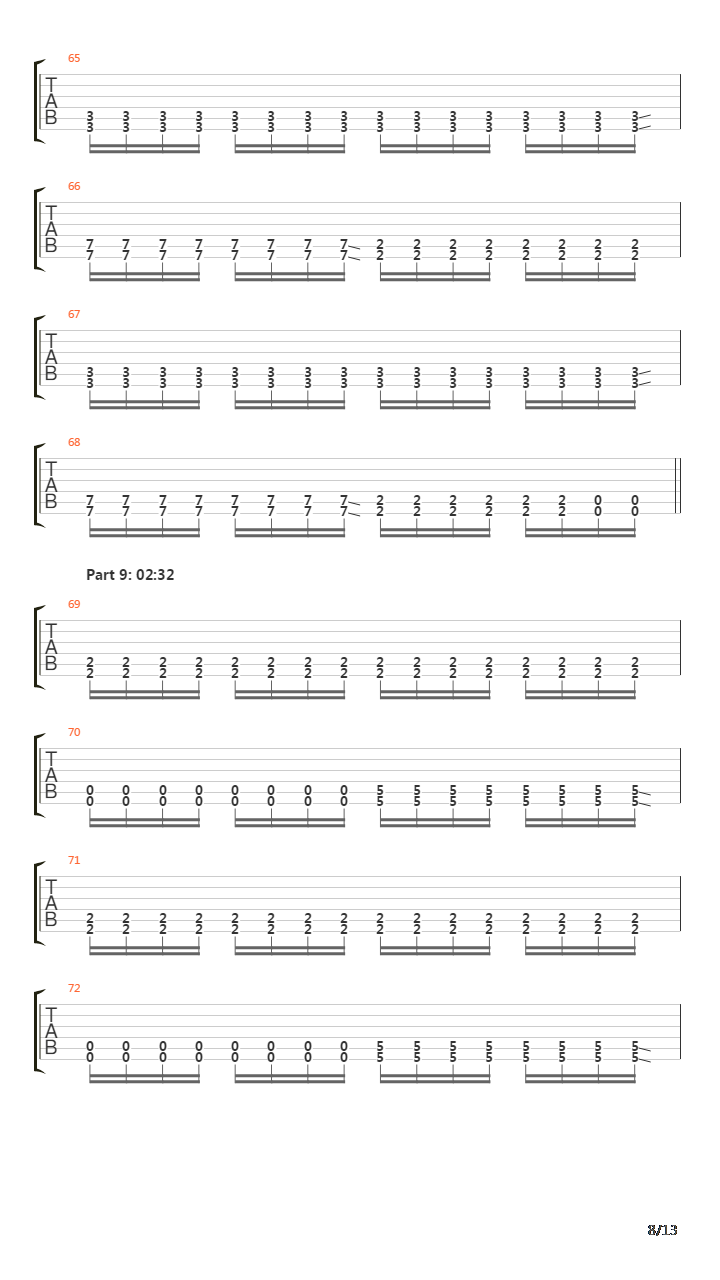 Bodies吉他谱