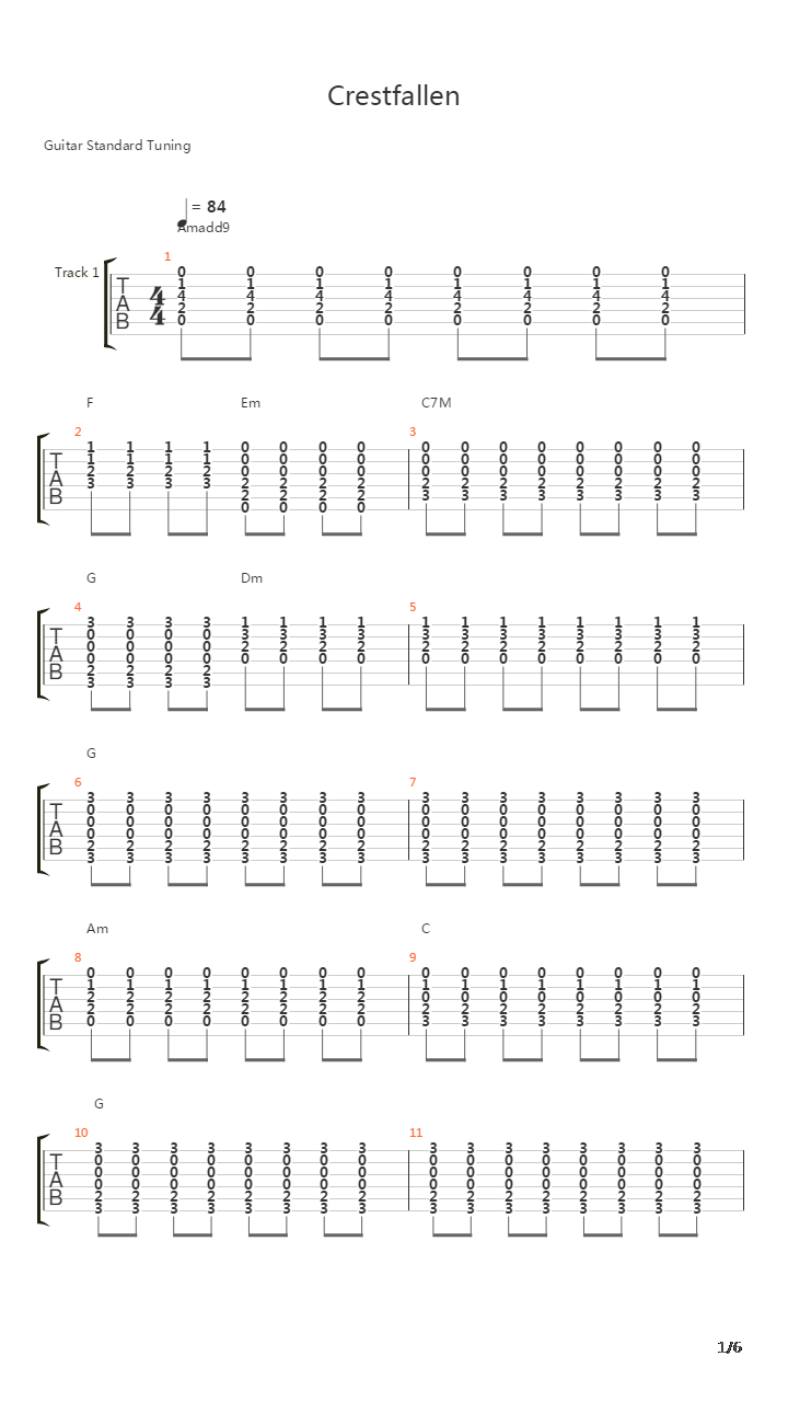 Crestfallen吉他谱