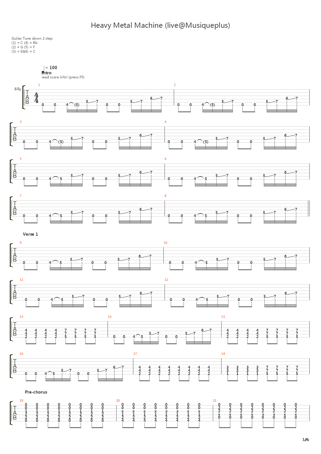 Heavy Metal Machine吉他谱