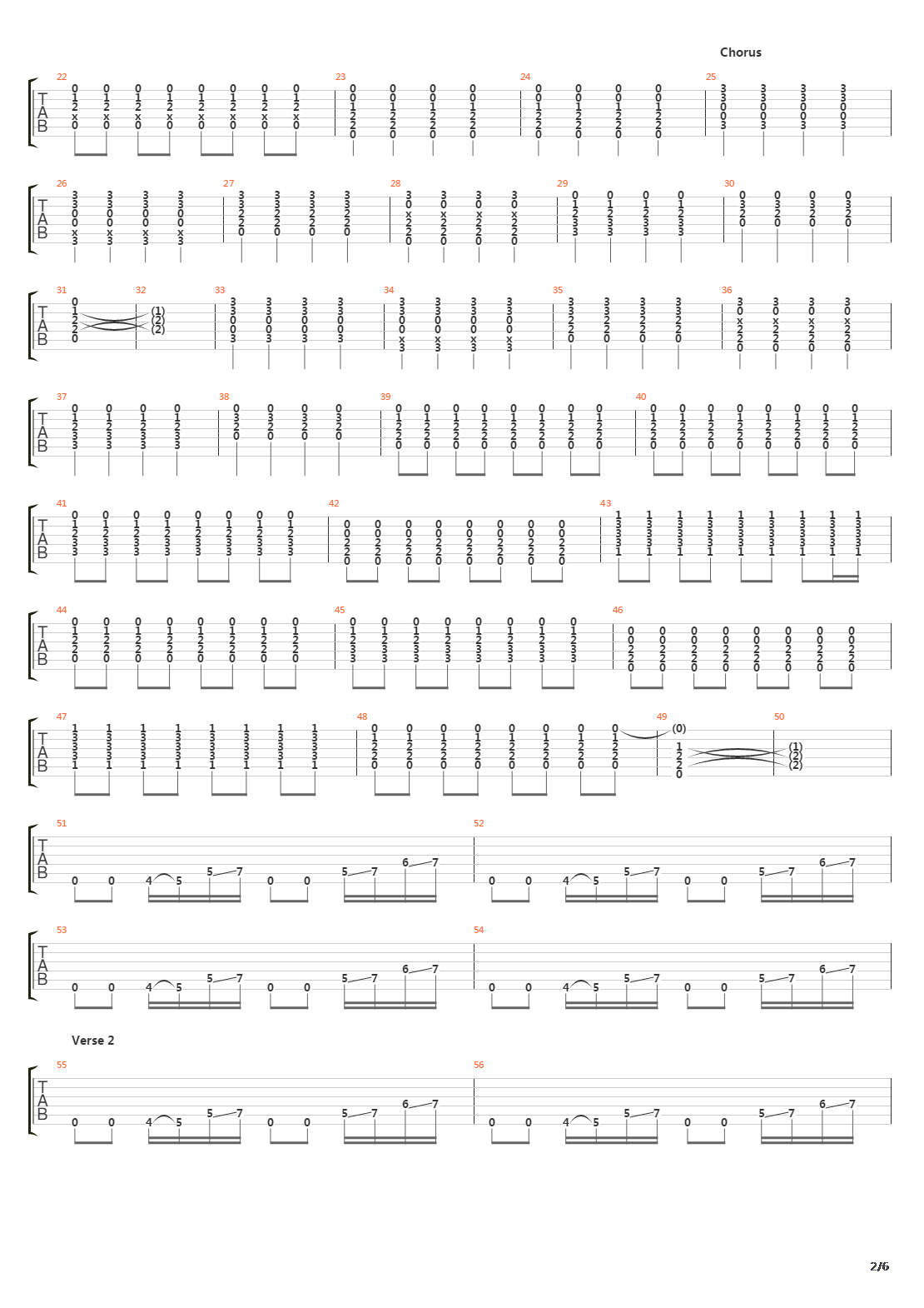 Heavy Metal Machine吉他谱