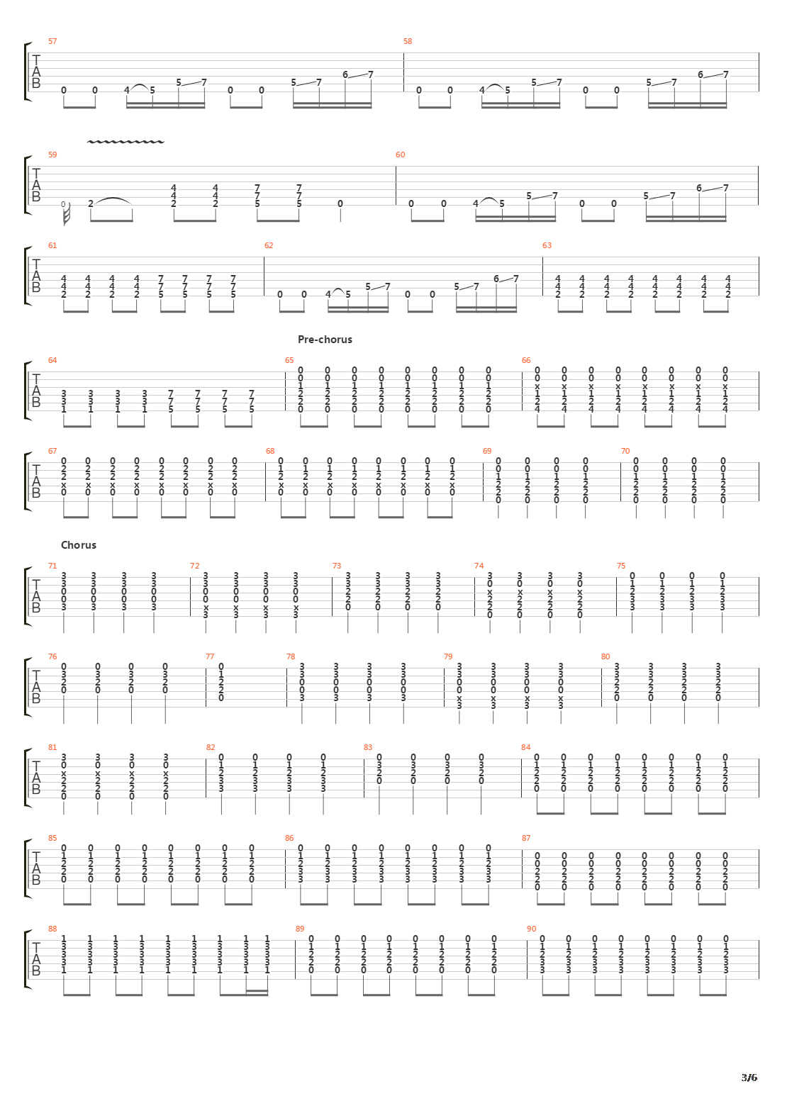 Heavy Metal Machine吉他谱