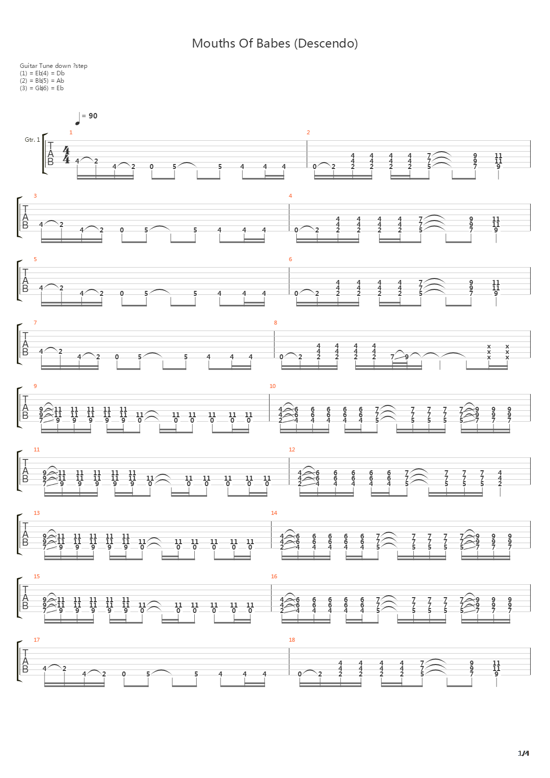 Mouths Of Babes吉他谱
