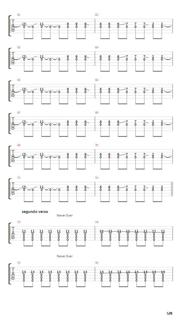 Never Ever吉他谱