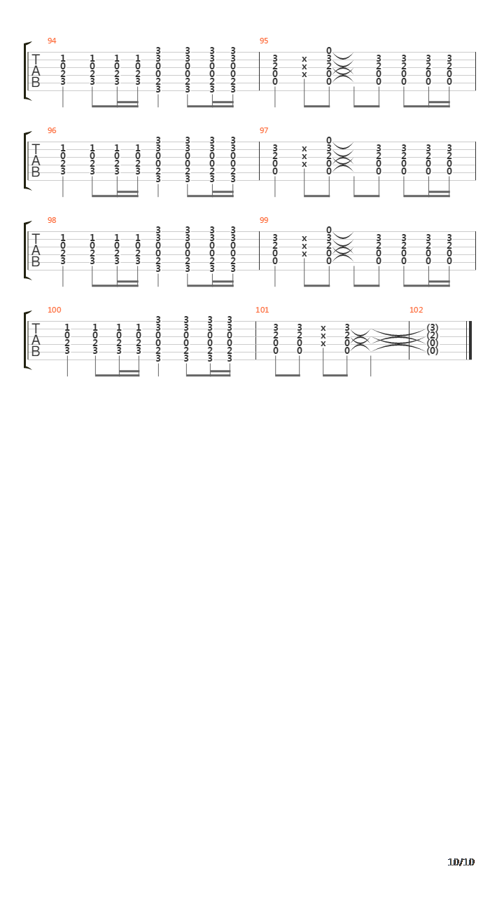 Rhinoceros吉他谱