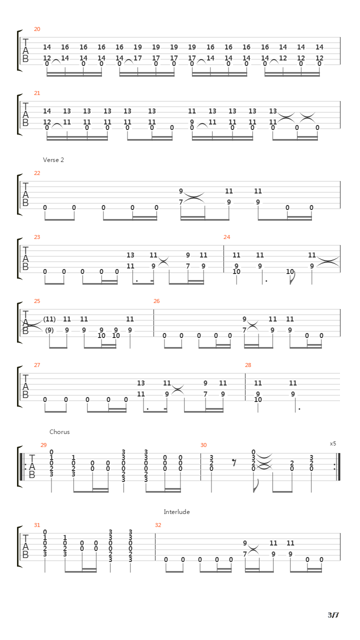 Rhinoceros吉他谱