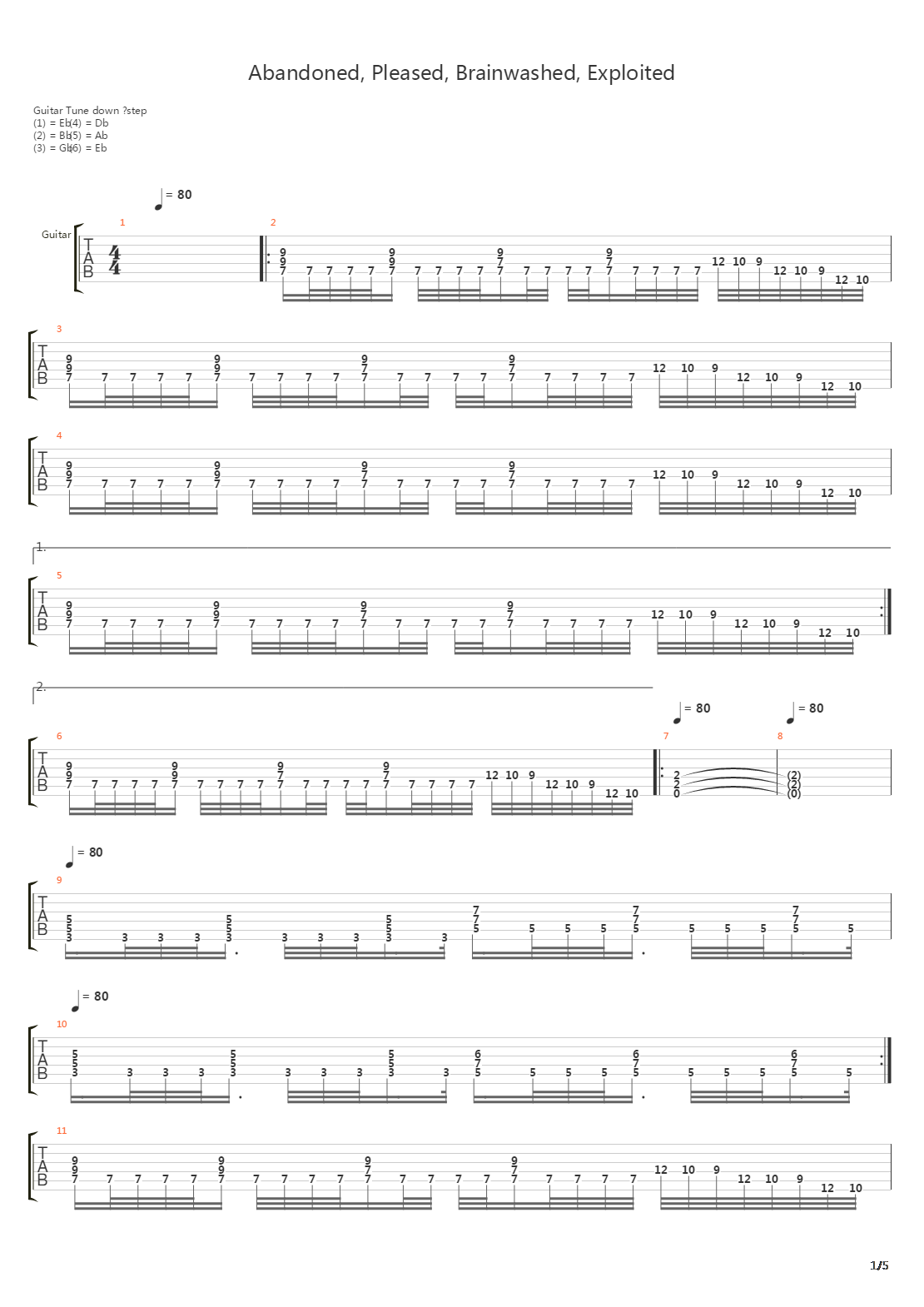 Abandoned Pleased Brainwashed Exploited吉他谱