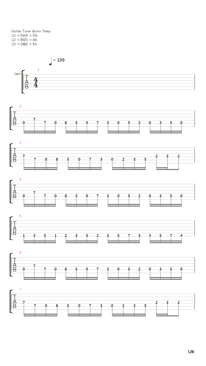 Janis Demonstration吉他谱