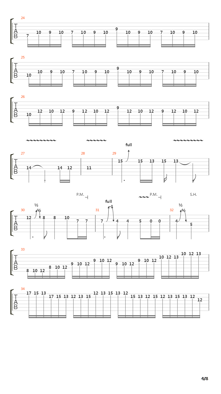 Janis Demonstration吉他谱