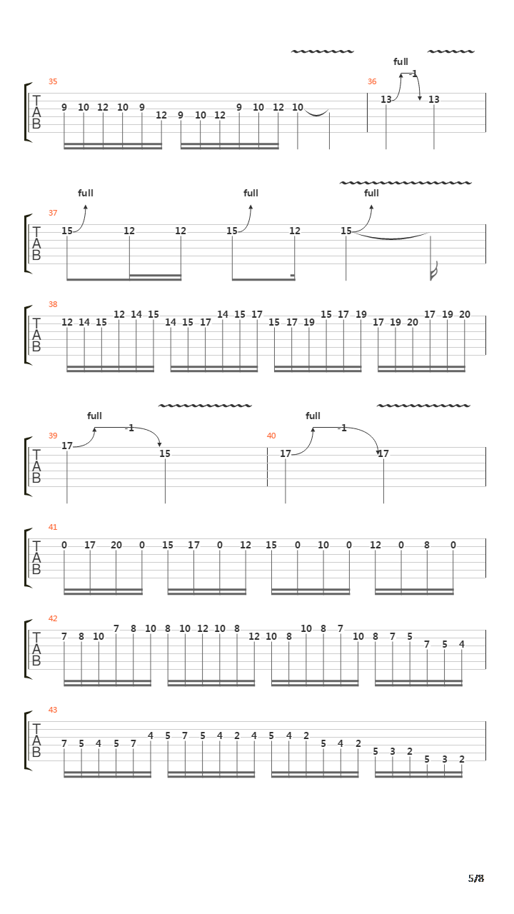 Janis Demonstration吉他谱