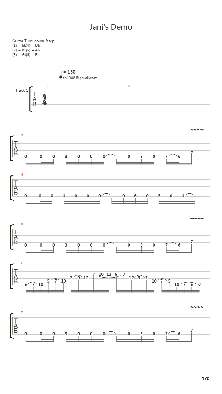 Janis Demonstration吉他谱