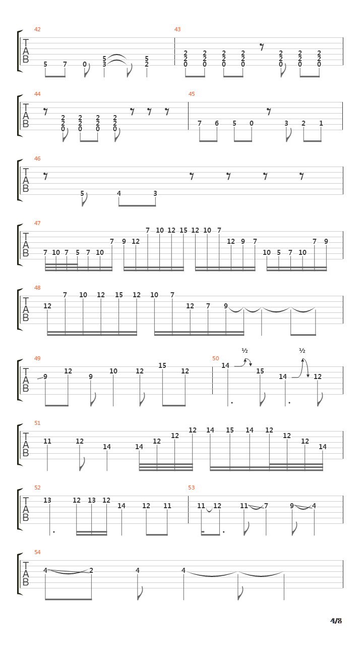 Janis Demonstration吉他谱