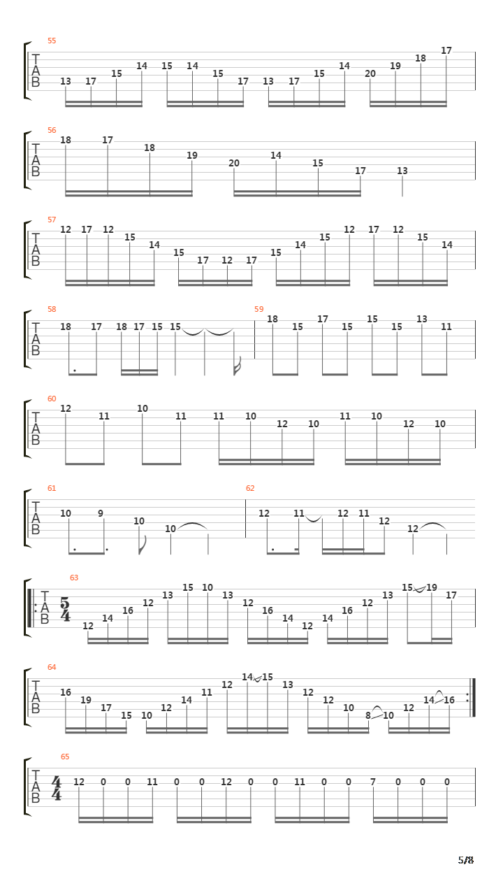 Janis Demonstration吉他谱