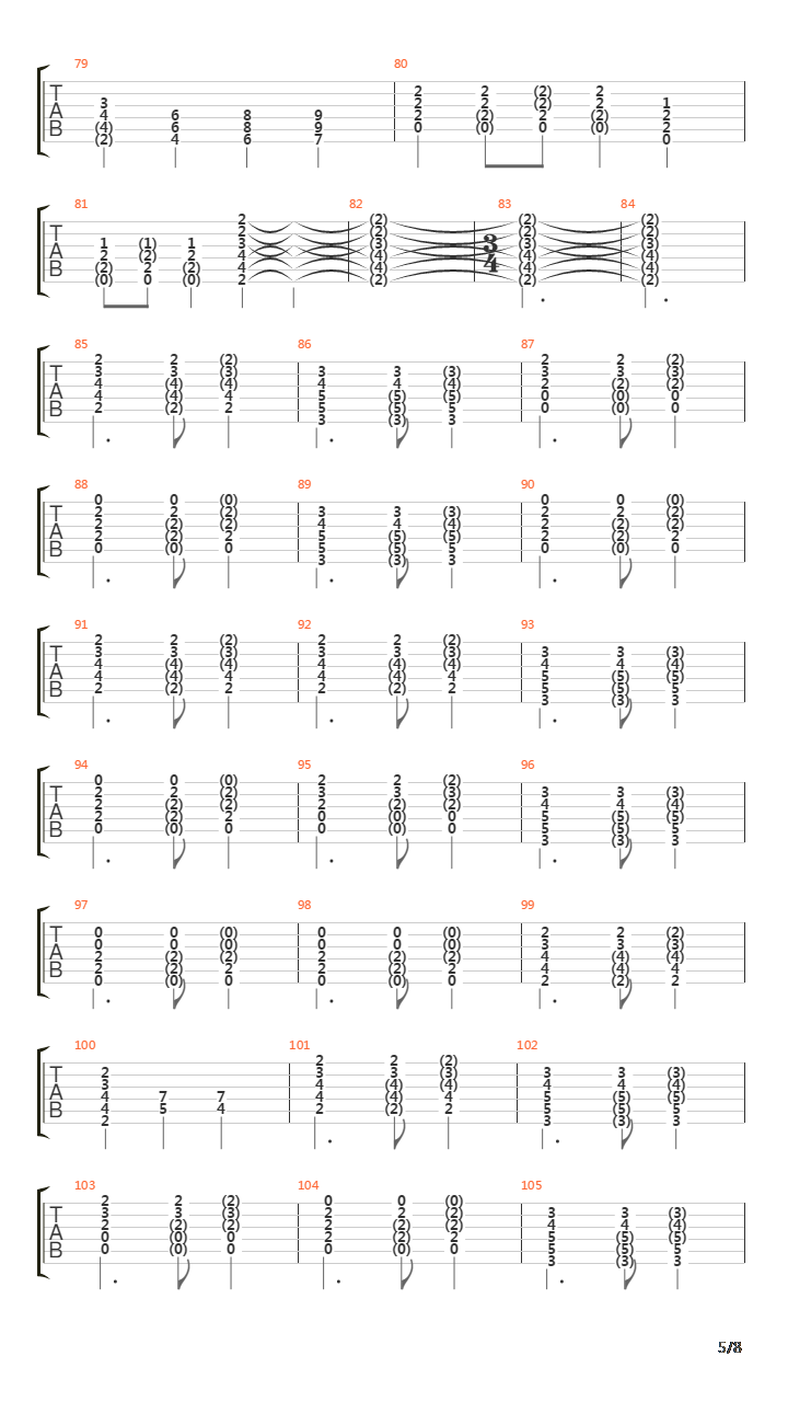 Shamandalie吉他谱