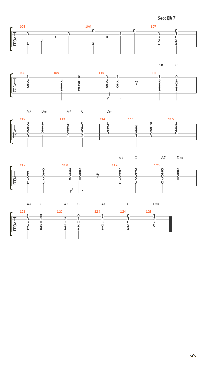 Shy吉他谱