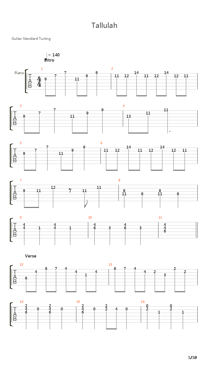 Tallulah吉他谱