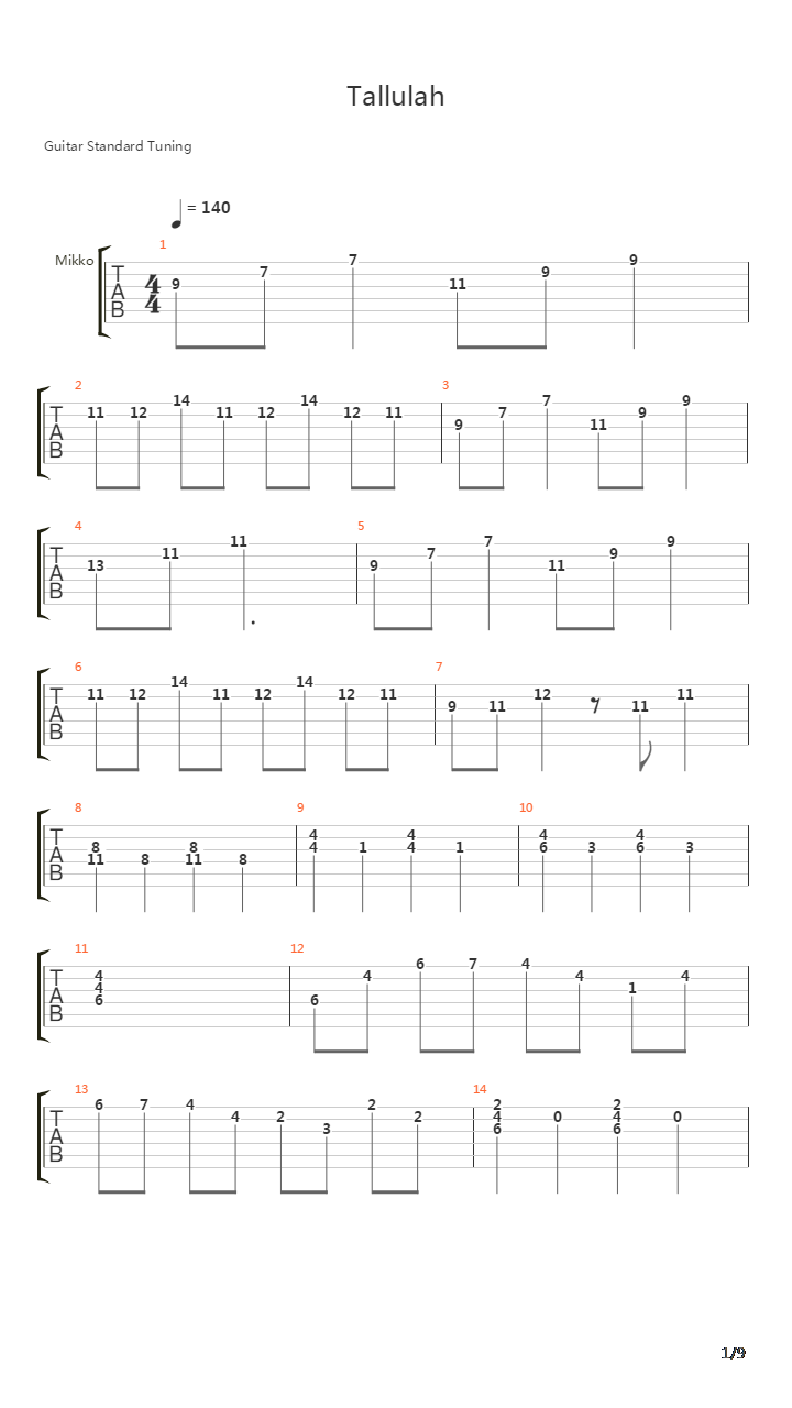 Tallulah吉他谱