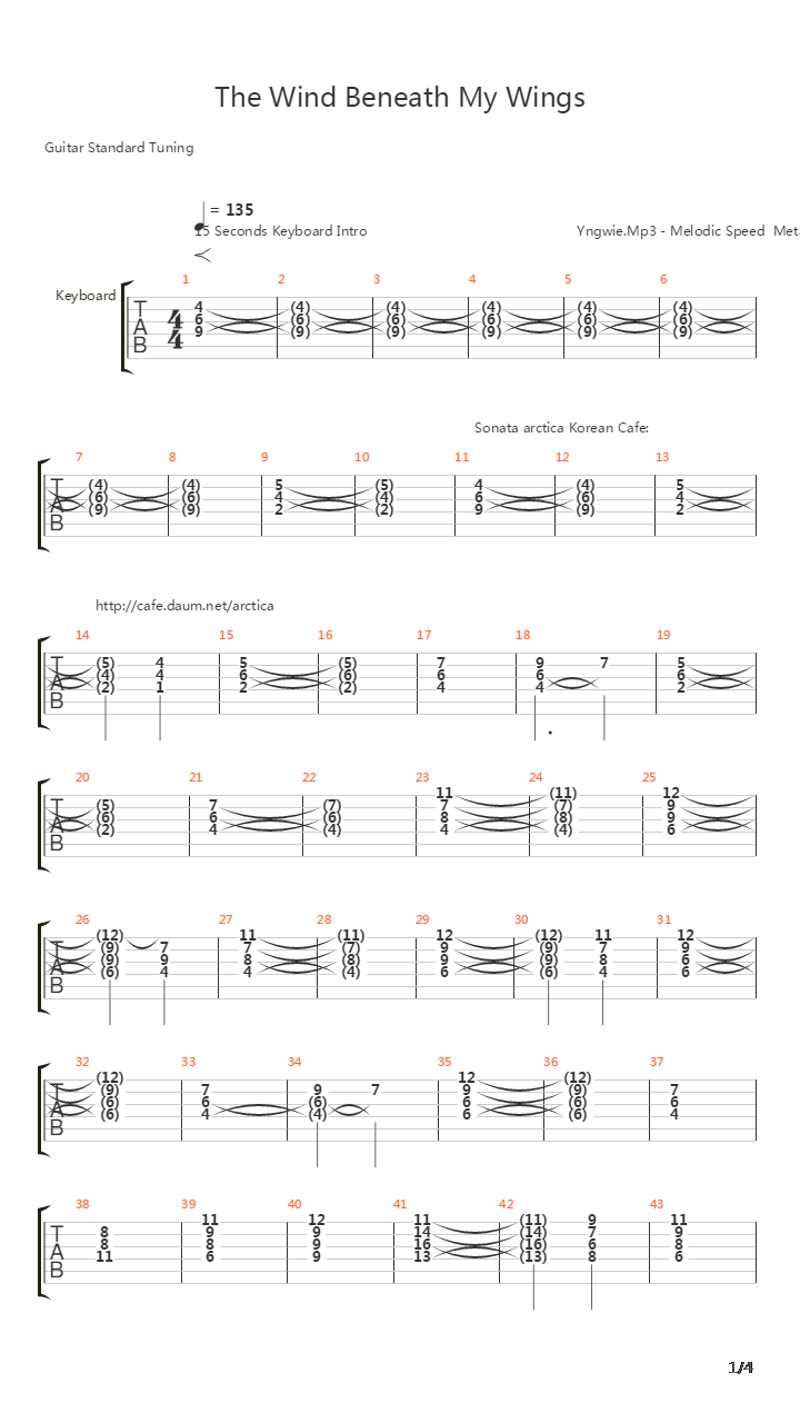 The Wind Beneath My Wings吉他谱