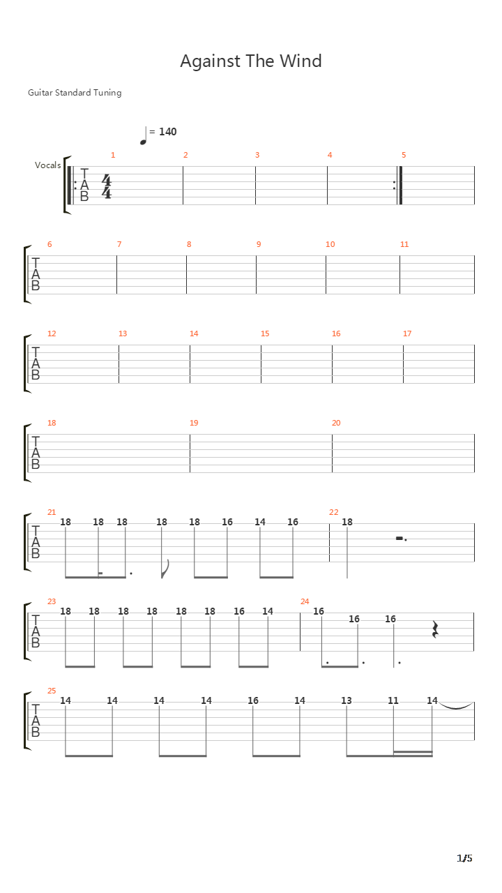 Against The Wind吉他谱