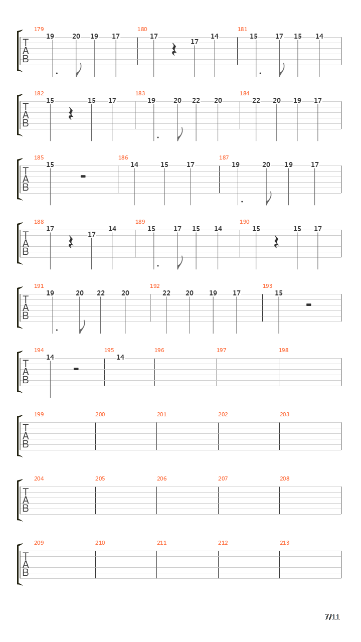Anthem Of The World吉他谱
