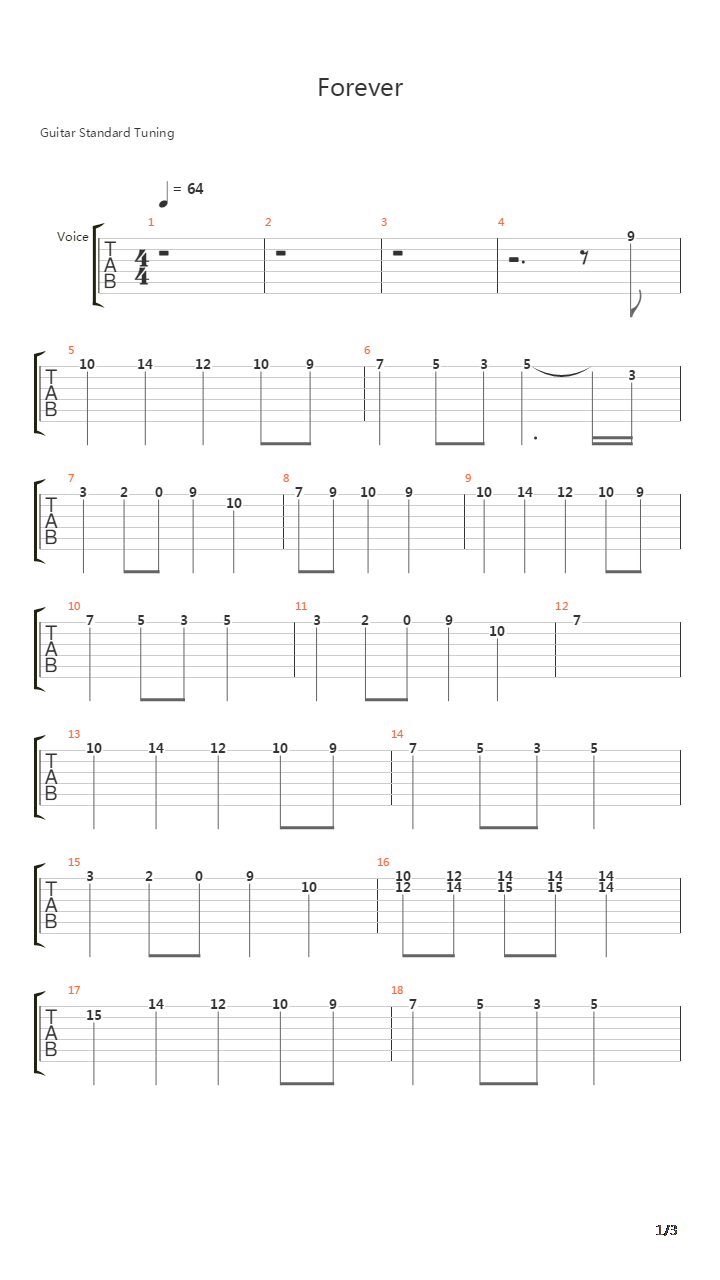 Forever吉他谱