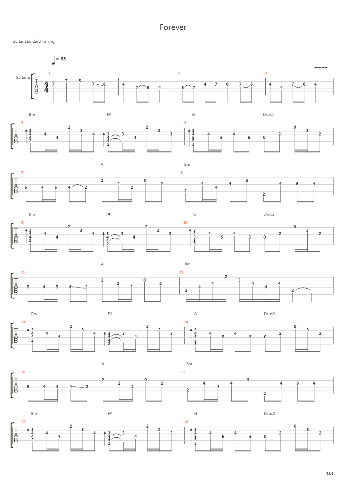Forever吉他谱