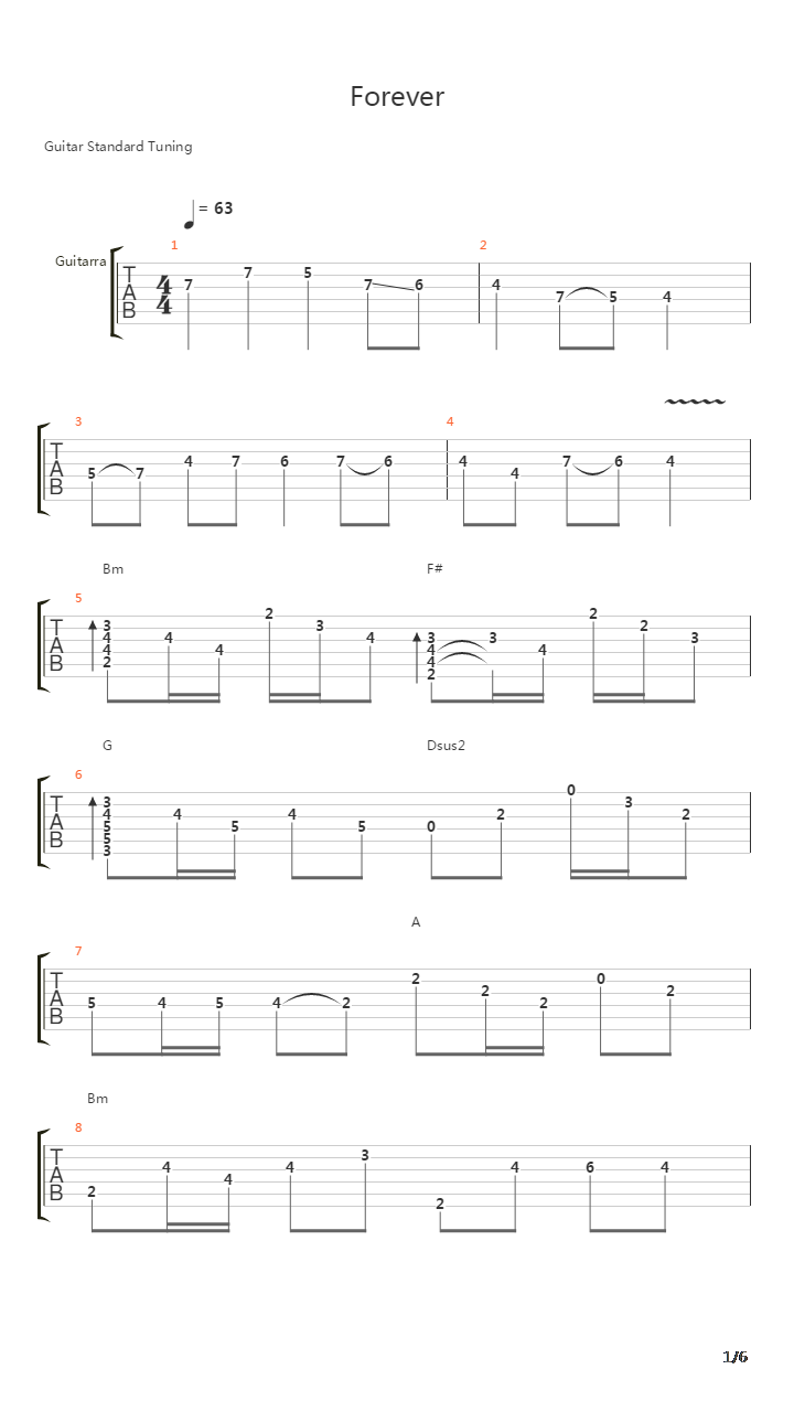 Forever吉他谱