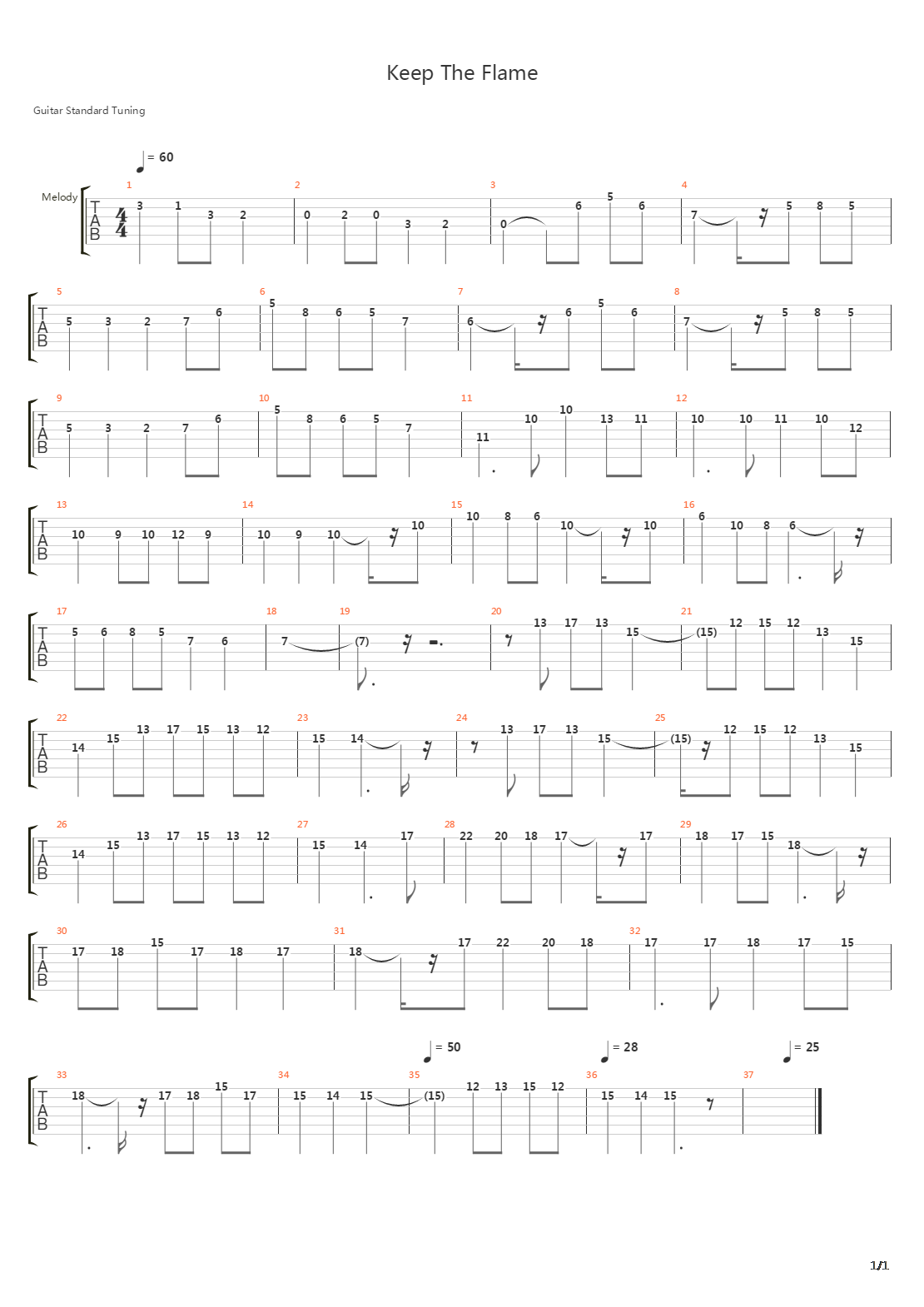 Keep The Flame吉他谱