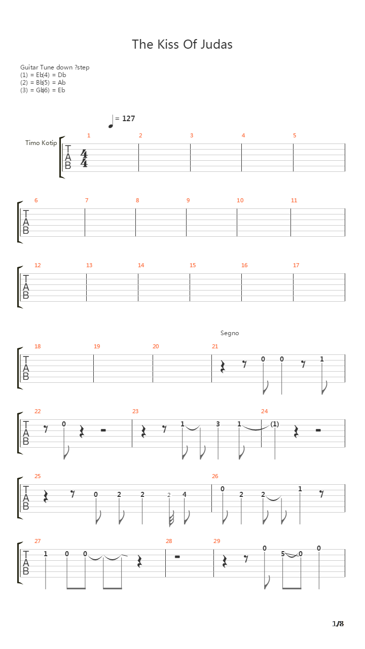 Kiss Of Judas吉他谱