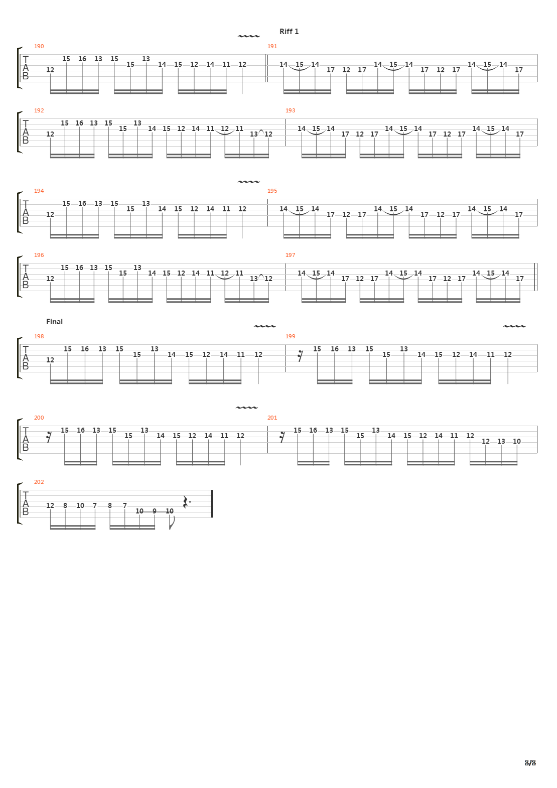 Know The Difference吉他谱